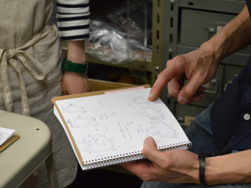考え中